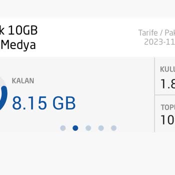 Türk Telekom Para Ödediğim Paketi Kullanamıyorum