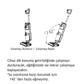 Tazaar Ve Tineco Ya Güvenerek Binlerce Lira Vermeyin