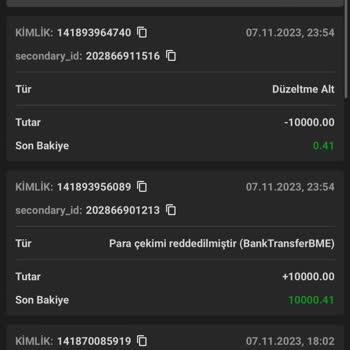 Betdog Kazancımı Ödemiyor Ve Cevap Vermiyor