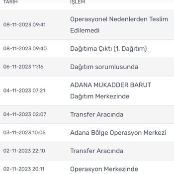 Kargomsende Kargo Firmasının Gönderileri 10 Gün Sonraya Getirmesi