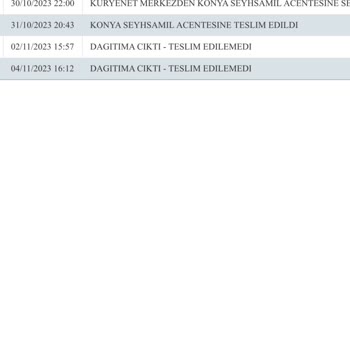 Kuryenet Kart Teslim Edilmemesi