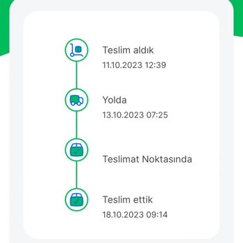 Watsons Ücret İadesini Ödemiyor