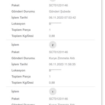 Scotty Kargo Kargomu Şubede Bekletiyor
