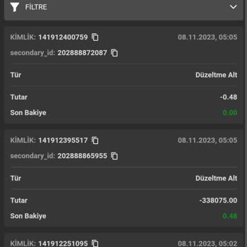 Extrabet Bakiyemi Sıfırladılar, Kazancıma El Koydular