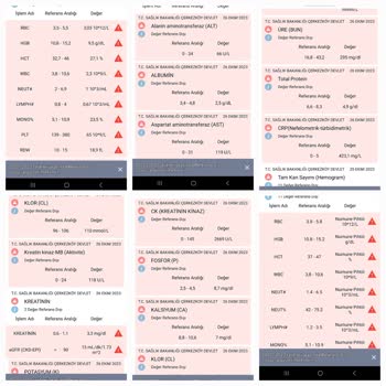 İhmalkar Özel Trakya Bakım Merkezi