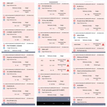 İhmalkar Özel Trakya Bakım Merkezi