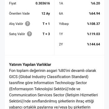 Akbank Aft Fonu Amerika Borsasının Yükselmesine Rağmen Yükselmesi