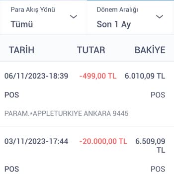 Appleturkiye.com (özel) Şarj Adaptörü Alışverişi Hakkında Sorun