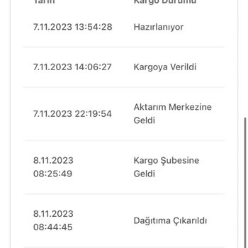 Zara Kargo Teslim Edilmiştir Yazıyor Ama Hala Elime Ulaşmadı