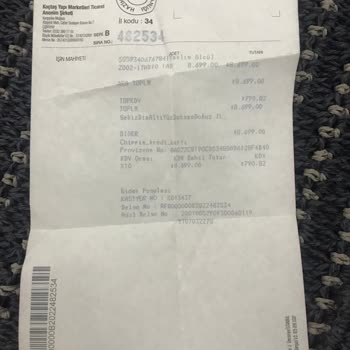 Koçtaş Para İadesi Karşıyaka İzmir
