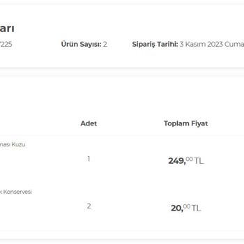 Özdilekteyim.com Ürünlerimi İptal Etti