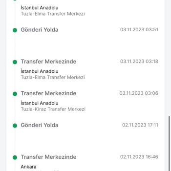 Trendyol Express Ulaşmayan Ve Sürekli Yolda Gösterilen Kargo