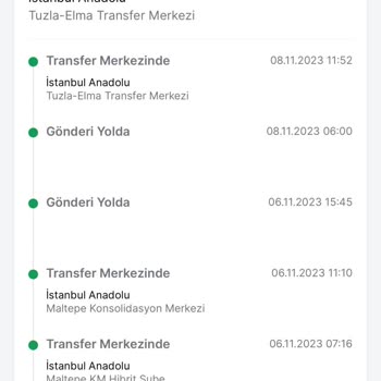 Trendyol Express Ulaşmayan Ve Sürekli Yolda Gösterilen Kargo