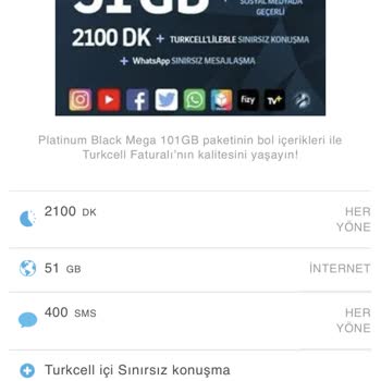 Turkcell Paket Seçimi Şikayeti