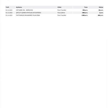 Casibom Para Transferim Gerçekleşmiyor