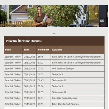 UPS Türkiye Ürün Teslim Süreci