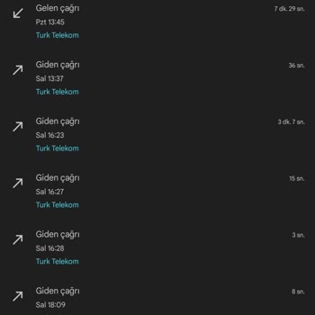 Süleyman Demirel Üniversitesi Hastanesi Ameliyat Gününün Sürekli Ertelenmesi