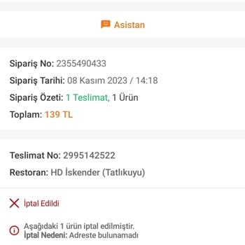 Trendyol Yemek Siparişinde Kuryenin Keyfi Sonucu Mağduriyet Yaşadım