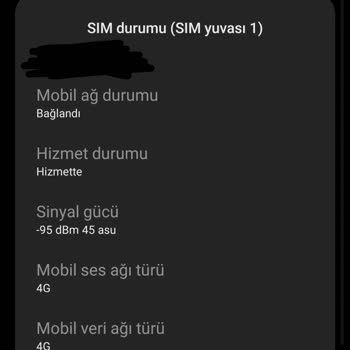 Vodafone İnternet Problemi Acil