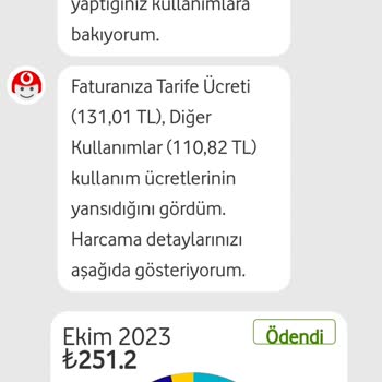 Vodafone Haksız Kazanç Sağlaması