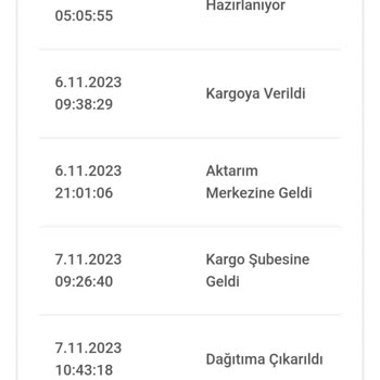 Bir Günde Kargo Kargomu Teslim Etmiyor