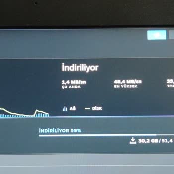 Superonline İnternet Kesintisi, Yavaşlığı
