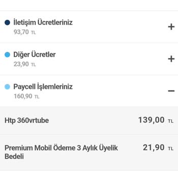 VizyonMobil Paramı İzinsiz Çekti!