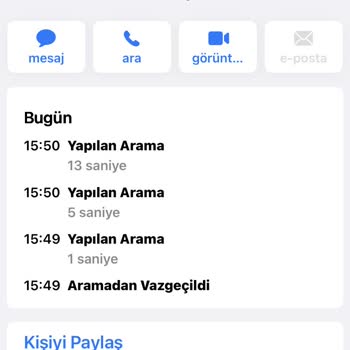 0216 203 08 94 Telefonla Aranıp Yanıltıldım