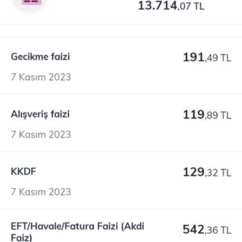 QNB Finansbank Sürekli Paramı Kesiyor