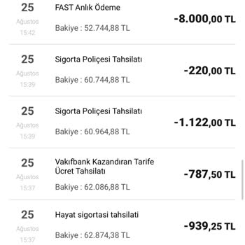 VakıfBank Kredi İçin Birden Çok Sigorta Ücreti Alındı