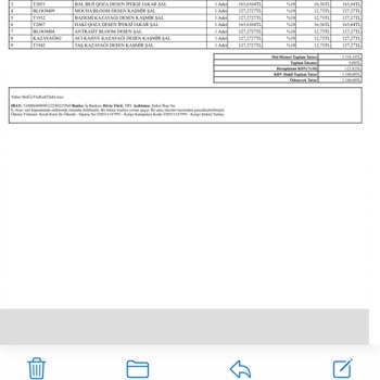 Valorscarf Kampanya Ürün