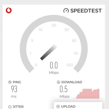Vodafone Net İnternet Hız Ve Bağlantı Sorunları