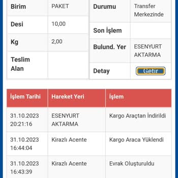 Motto Halı Aldığım Ürün Elime Ulaşmamış Olması