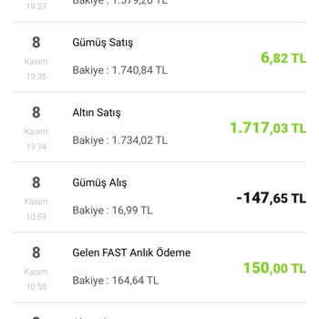 VakıfBank Bildirimsiz Değişen Makas Farkı