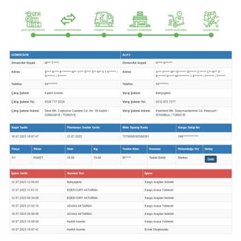 Sürat Kargo Kaybolan Kargo Ve Firma İlgisizliği
