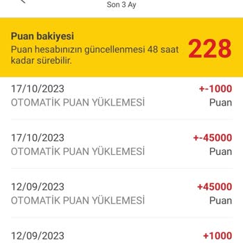 Shell Kampanyadan Kazanılan Puanları Keyfi Olarak Sildi