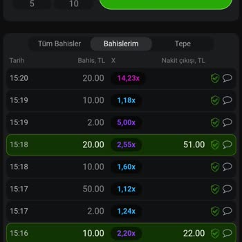 Sportotobet Paramı Vermedi, Canlı Destek Bağladım Hakkımın Olmadığı Söylediler