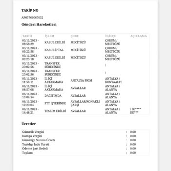 PTT Kargo 100 Yıl Mektup Kayıp