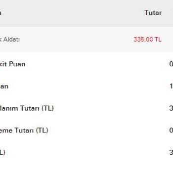 HSBC Kredi Kartı Aidatı Kesintisi