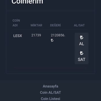 Bitcowinshop'tan Şikayetçiyim
