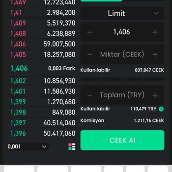 Bitay Paramı Vermiyor Ve Faklı İfadeler Kullanıyor