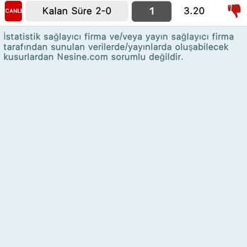 Nesine Canlı Kupon Saçmalığı