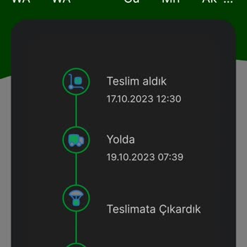 Watsons'a İade Olan Ürünlerimin Parası Bana Geri İade Edilmedi.