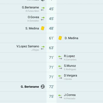 Nesine Tutan Kuponumun Bakiyesinin Hesabıma Geçiş Yapmaması