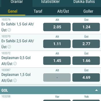 Nesine Altüst Bahisleri Görsel Hata