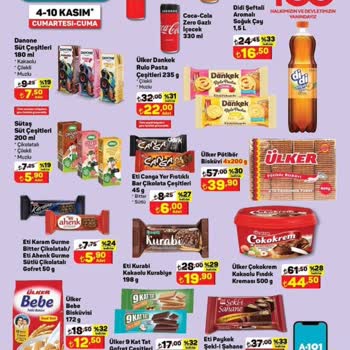 A101 İndirim Bitmediği Halde Etiketlerin Değişmesi