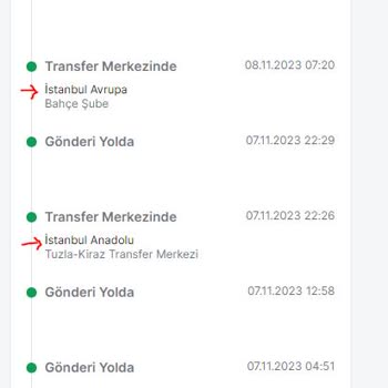 Trendyol Ürünümü Bana Getirmemek İçin Canla Başla Uğraşıyor!