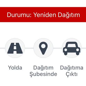Kargoist Kargonun Yeniden Dağıtıma Çıkması
