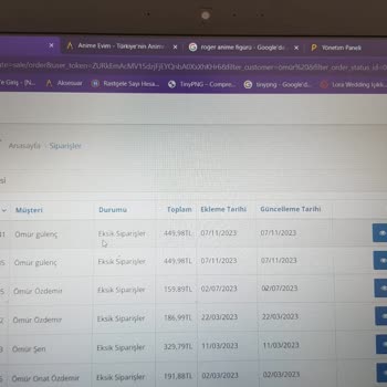 Animeevim.com Anime Evimden İlgisizlik Tavan!