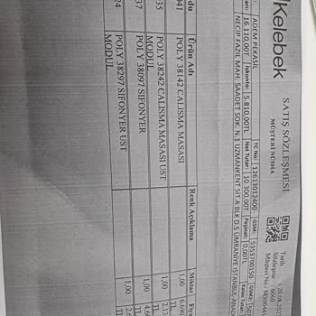 Dudulu İmes Kelebek Mobilya'dan Aldığım Ürünler Teslim Edilmedi.